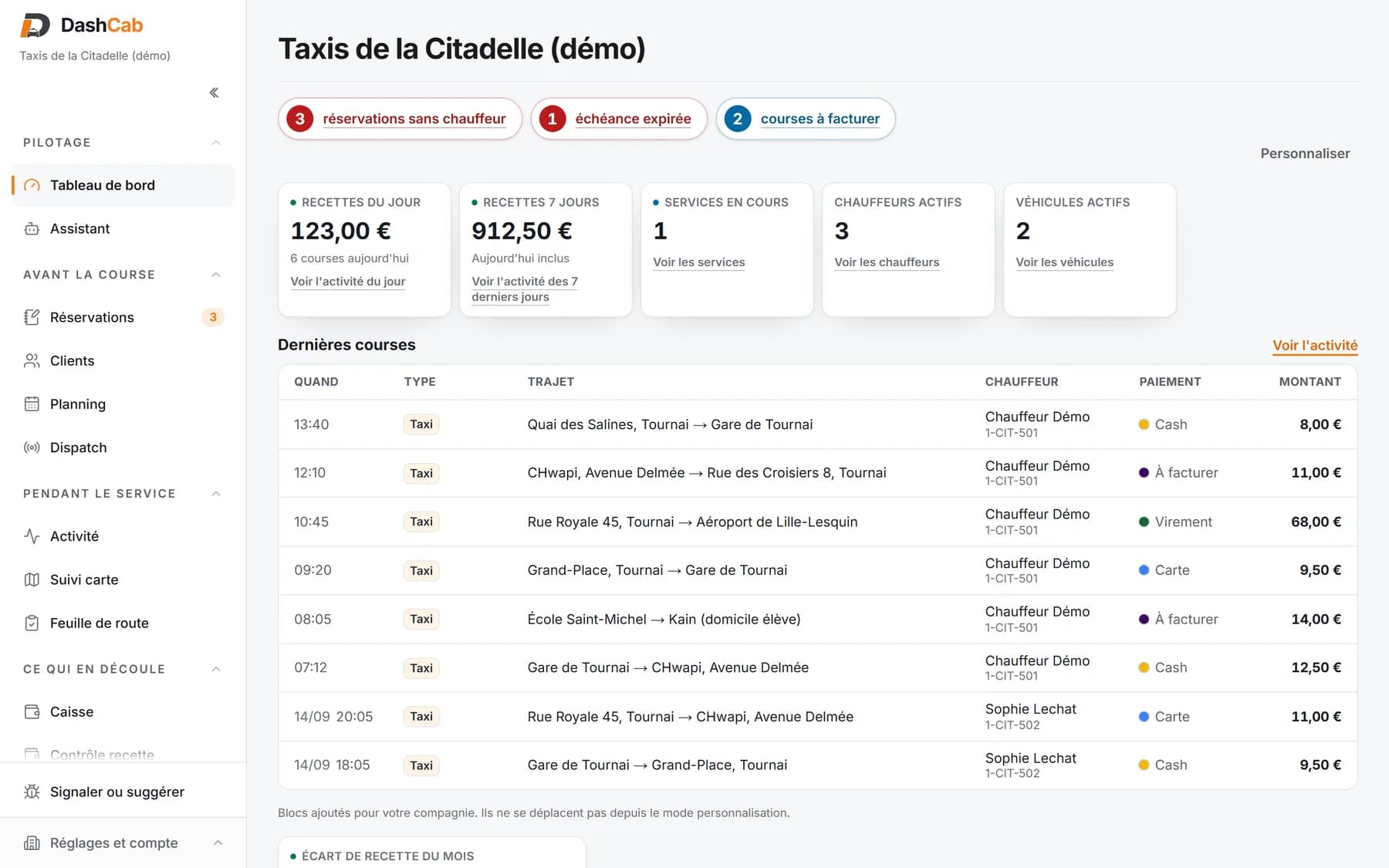 Tableau de bord patron DashCab : recettes du jour et des 7 jours, services en cours, chauffeurs et véhicules actifs, alertes et dernières courses